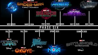 Marvel Phase 5 amp 6 Slate UPDATE amp Release Dates Marvel CANCELLING PROJECTS [upl. by Aicre700]