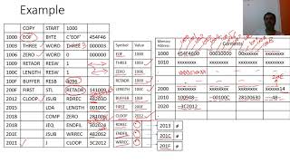 L23 Load and Go Assembler Example [upl. by Britton]