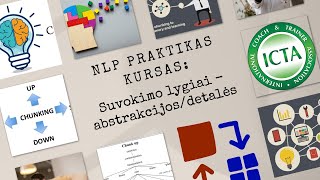 32 Suvokimo lygiai ang chunking  abstrakcijosdetalės [upl. by Harret560]