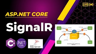 ASPNET Core SignalR  Real Time Notification Application  C  MSSQL [upl. by Aneeles]