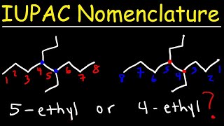 IUPAC Nomenclature of Alkanes  Naming Organic Compounds [upl. by Annohsal]