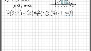 Fundamentals of Probability Theory 1012 Gaussian PDF Example [upl. by Amitak985]