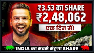 ELCID INVESTMENT Share Reality  Indias Most EXPENSIVE Stock Elcid [upl. by Eidnarb567]