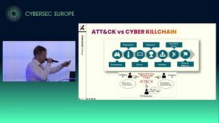 THE MITRE ATTampCK FRAMEWORK an indepth look at the Tactics Techniques and Procedures [upl. by Nimzaj]