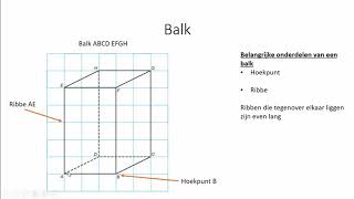 Balk 1 HAVOVWO amp 1 VWO [upl. by Franchot490]