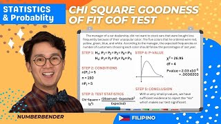 STATISTICS Chi Square Goodness of Fit in Filipino [upl. by Ahsiam]