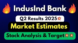 IndusInd Bank share q2 results 2025 share analysisIndusInd Bank share latest news  Result today [upl. by Schiro]