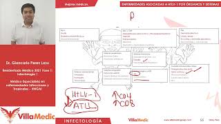 8 Infectología 1 HTLV 1 [upl. by Agnew]