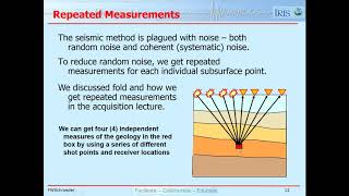 Lesson 17  Seismic Processing [upl. by Eicrad144]