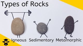 Types of Rocks IgneousSedimentaryMetamorphic Rocks [upl. by Genesia]