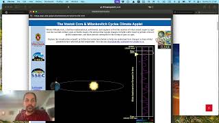 Preview of Green Sahara and cycles through Precession [upl. by Rowe]