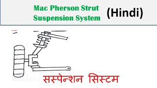 Mac Pherson Strut Suspension System  Suspension System [upl. by Loris]