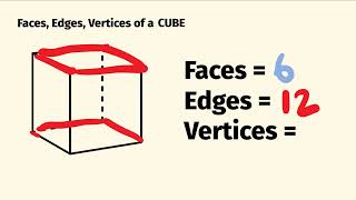 How Many Faces Edges And Vertices Does A Cube Have [upl. by Filippa]