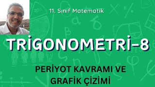 Trigonometri Periyot Kavramı Ve Grafik Çizimi [upl. by Dianne]