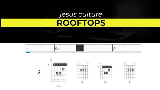 Rooftops  Jesus Culture [upl. by Vikki]