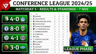 🟢 MD3 UEFA Europa Conference League 202425 League Phase Results amp Standings Table as of 7 Nov 24 [upl. by Angadreme]