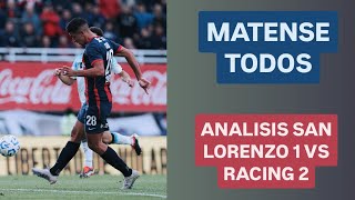 MATENSE TODOS análisis SAN LORENZO 1 vs RACING 2 [upl. by Pritchard]