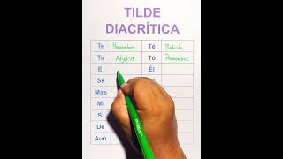 Tilde Diacrítica [upl. by Tristam]