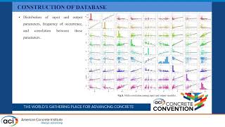 DataDriven PSOCatBoost Machine Learning Model to Predict the Compressive Strength [upl. by Aber728]