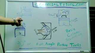 Explanation of Loop Scavenging principles for 2 stroke cylinders and 2 stroke Porting [upl. by Tartaglia]