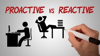 Proactive vs Reactive  Be Proactive [upl. by Fatimah]