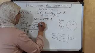 démarrages direct et double sens du moteur [upl. by Melanie525]