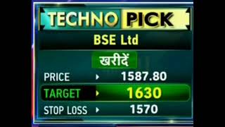 BSE ltd share latest news  BSE Ltd stock analysis [upl. by Jedd511]