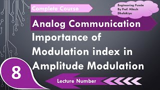 Importance of Modulation Index in Amplitude Modulation in Analog Communication by Engineering Funda [upl. by Dionysus367]