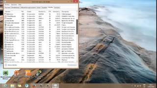 como usar el administrador de tareas en windows 8 y la linea de comandos [upl. by Eelirak502]