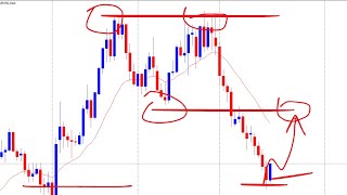 Weekly Forex Forecast 19102024  EURUSD GBPUSD AUDUSD NZDUSD USDJPY USDCADUSDCHF [upl. by Bentley]