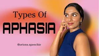 Aphasia  Types Simplified  Speech Language Pathology [upl. by Mannie361]