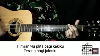 Kunci Gitar Lagu Rohani Kristen Firmanmu Pelita bagi kakiku terang bagi jalanku [upl. by Ettennek]