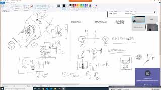 DIMENSIONAMENTO CUSCINETTI RADENTI [upl. by Rehportsirhc]