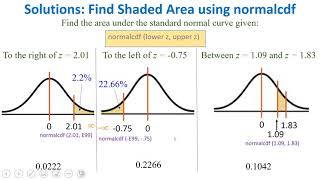 Using normalcdf on TI83TI84 [upl. by Alby]