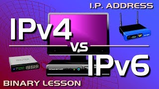 IP Address  IPv4 vs IPv6 Tutorial [upl. by Sianna]