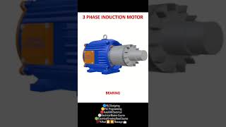 electric motor parts name machine [upl. by Kho]