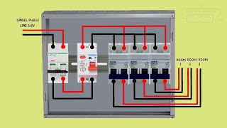 Distribution db box wiring diagram [upl. by Oileve]