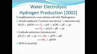 Arresting Climate Change 09 An Evolution of Thought on Hydrogen Water and Carbon Sequestration [upl. by Ami]