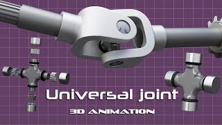 Universal joint mechanism [upl. by Alverta]