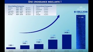 Présentation Jeunesse Global France 2019 [upl. by Alilad]