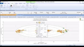 Step by step guideline for PCA and PLS DA by SIMCA part 002 [upl. by Jenda]