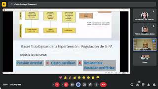 Fisiopatología de la Hipertensión 13052024 [upl. by Bennion445]