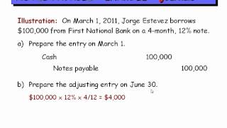 Chapter 10  Liabilities  Part 1a [upl. by Nahgem]