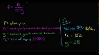 Dividend Discount Model DDM [upl. by Mercado]