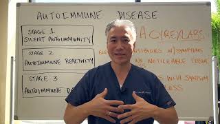 Reversing AUTOIMMUNE DiseaseComprehensive GuideTriggers Vitamin D Diet Stages of Autoimmune [upl. by Gobert539]