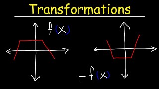 Transformations of Functions  Precalculus [upl. by Leslee]