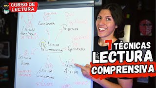 😮 Las 7 Mejores Técnicas de Comprensión Lectora Fácil y con Ejemplos  Curso de Lectura 8 [upl. by Klara]