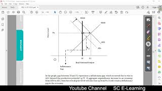 Positive amp Negative Gap  Changes in Both AD and SRAS  Lecture 4 PRC 3 [upl. by Eimirej]