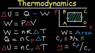 Thermodynamics PV Diagrams Internal Energy Heat Work Isothermal Adiabatic Isobaric Physics [upl. by Melville359]