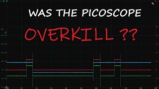 Intermittent Issue Case Study [upl. by Kluge]